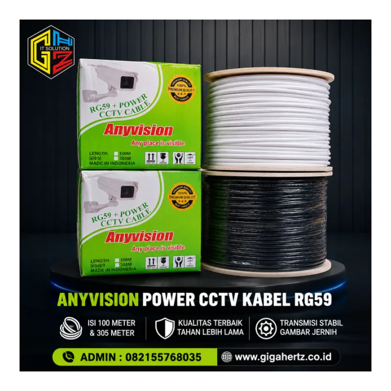 Anyvision Power CCTV Kabel RG59