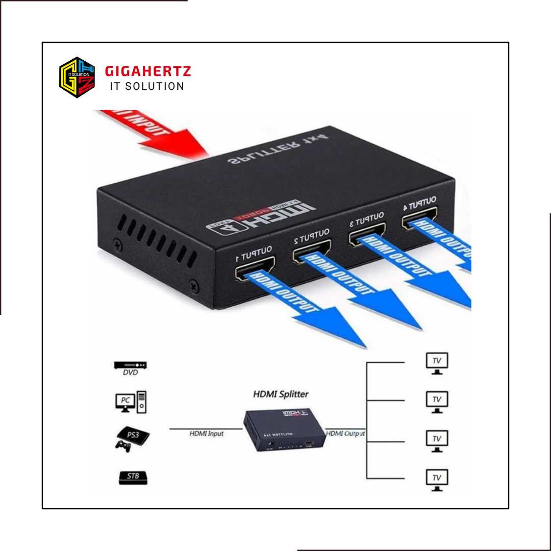 HDMI Splitter 1-4 ,1080 3D V1,4 + Adaptor