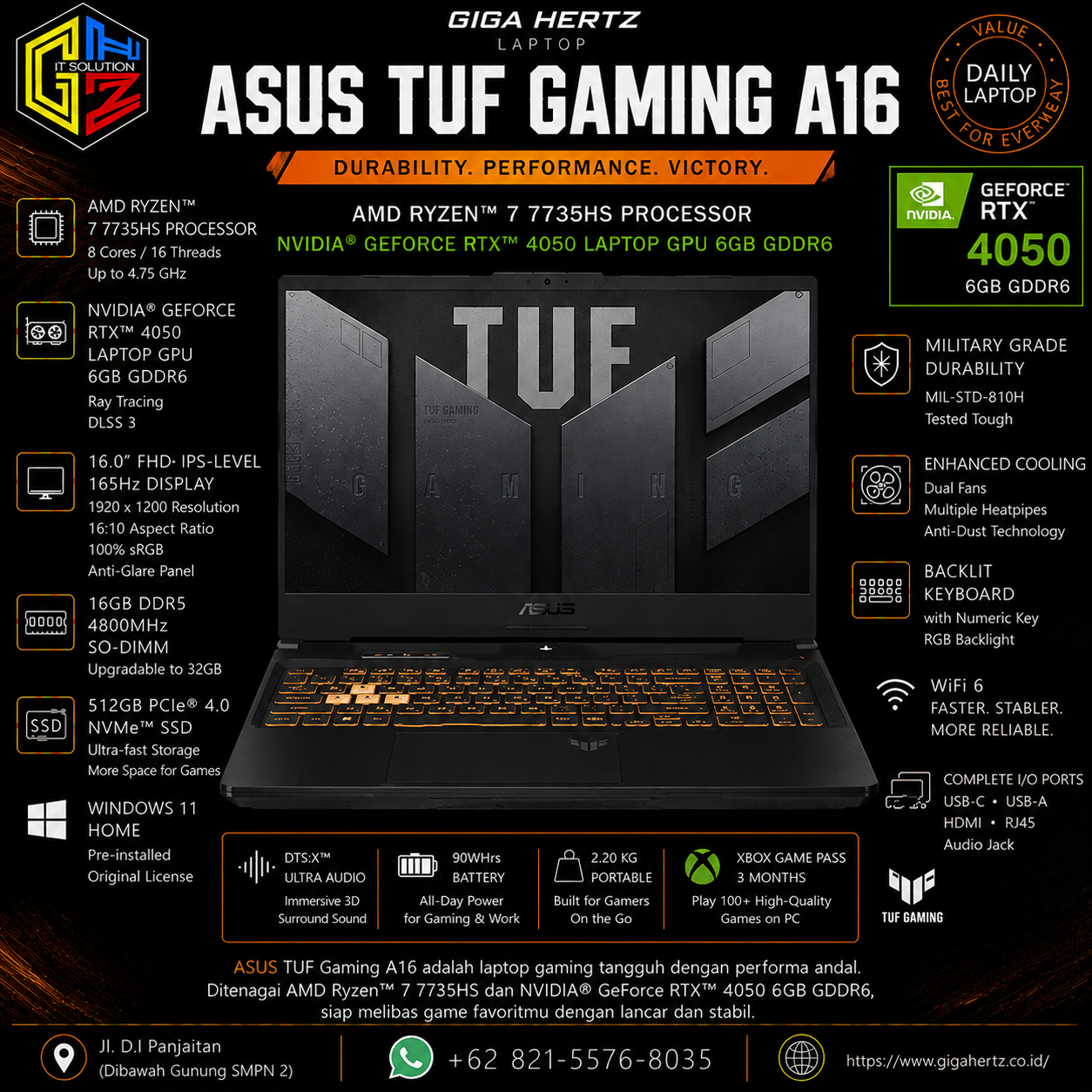 TUF Gaming A16 RTX4050